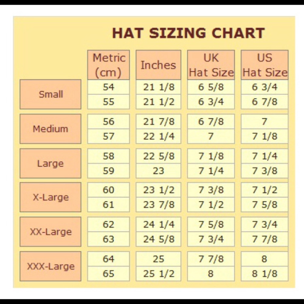 CHART Style & Conversion - Picture 6 of 8